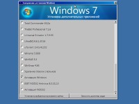 Windows 7 Ultimate SP1 x86/x64 by Loginvovchyk 04.2016 (2016/RUS)