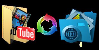 4K YouTube to MP3 3.0.1.1636 Multilingual + Portable