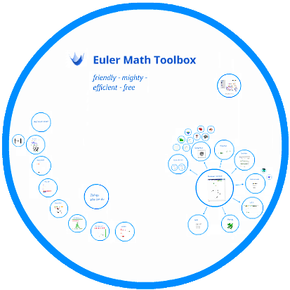 Euler Math Toolbox 2016-12-04 (x86/x64)